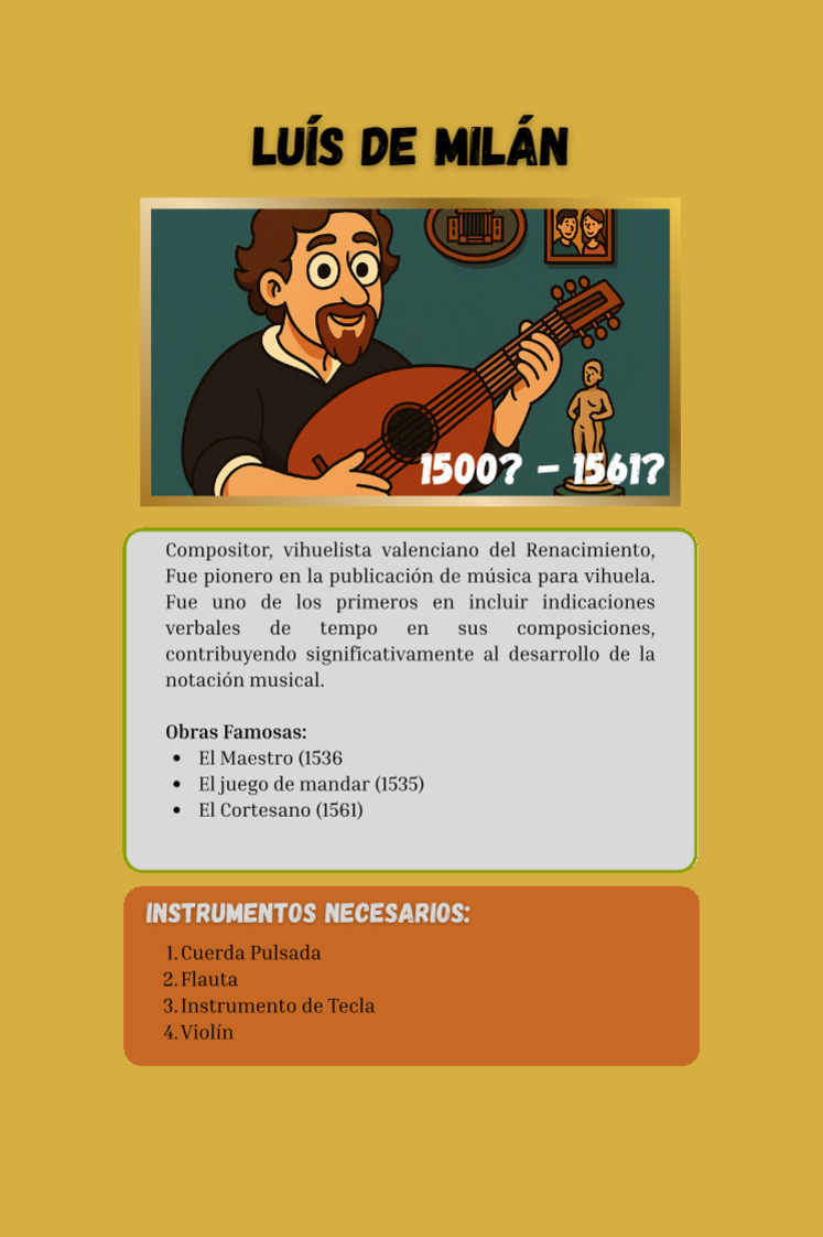 Ejemplo de Carta de Compositor